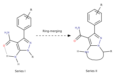 File:Zanubrutinib development series.svg