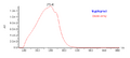 Thumbnail for version as of 22:35, 8 June 2026