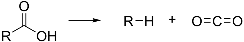 File:Decarboxylation reaction.png