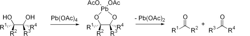 File:Glycol cleavage.png