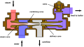 Thumbnail for version as of 13:38, 8 June 2026