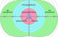 Thumbnail for version as of 13:39, 8 June 2026