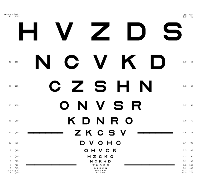 File:ETDRS Chart R.svg