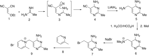 File:Amprolium synthesis.svg