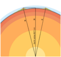 Thumbnail for version as of 22:36, 8 June 2026