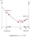 Thumbnail for version as of 12:52, 29 May 2026