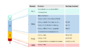 Thumbnail for version as of 22:32, 8 June 2026