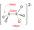 Structure of metabisulfite ion