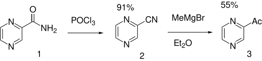 File:Acetylpyrazine synthesis.svg