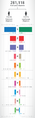 Thumbnail for version as of 02:11, 7 June 2026