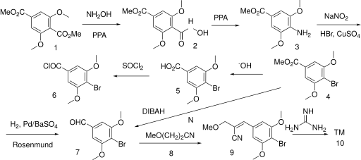 File:Brodimoprim synthesis.svg