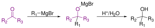 File:Grignard reaction scheme.svg