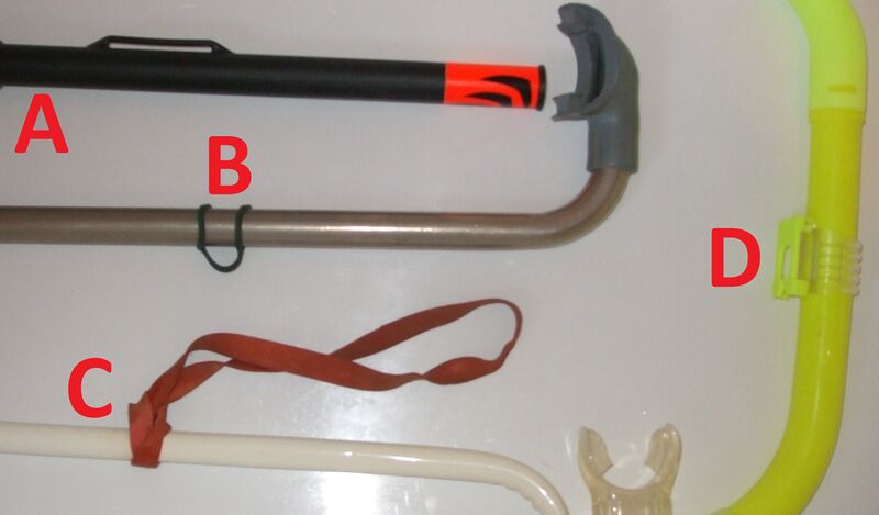 File:Snorkel attachment methods.jpg