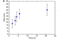 Thumbnail for version as of 22:33, 8 June 2026