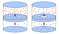 Thumbnail for version as of 11:32, 19 May 2026
