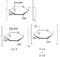 Thumbnail for version as of 19:03, 22 May 2026