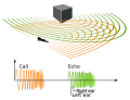 Thumbnail for version as of 19:19, 4 June 2026