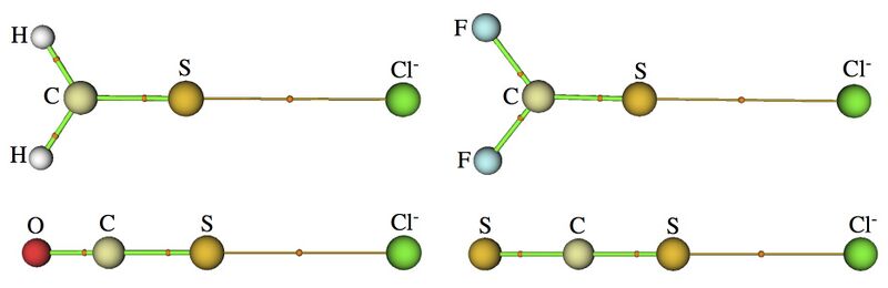 File:AIM analysis.jpg