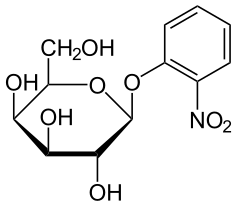 File:ONPG.svg