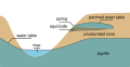 Thumbnail for version as of 22:26, 8 June 2026