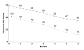 Thumbnail for version as of 19:18, 4 June 2026