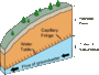 Thumbnail for version as of 22:27, 8 June 2026