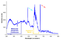 Thumbnail for version as of 03:33, 5 June 2026
