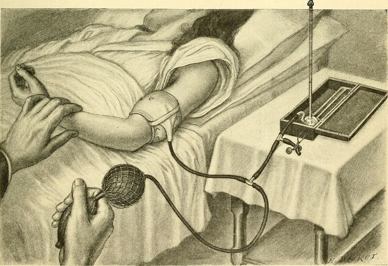 File:Operative gynecology - (1906) (14596788980).jpg