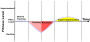 Thumbnail for version as of 22:36, 8 June 2026