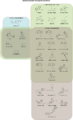 Neurotransmitter transporters inhibitors