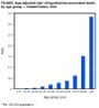 Thumbnail for version as of 03:31, 5 June 2026