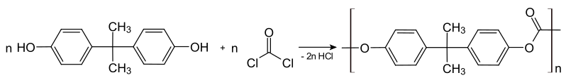 File:Polycarbonatsynthese.svg
